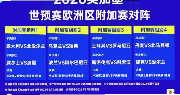 2026世界杯附加赛规则解析：避开三大常见误区