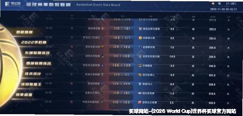 预测模型与算法